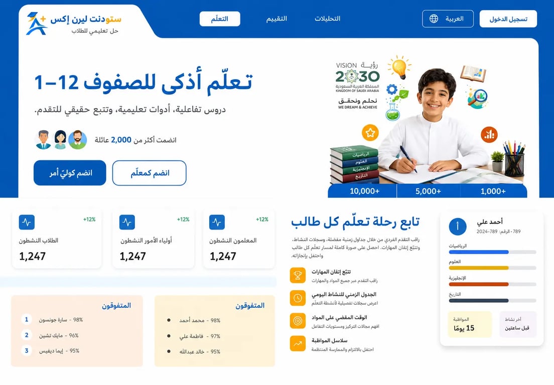 Smarter Learning, Beautifully Designed Online