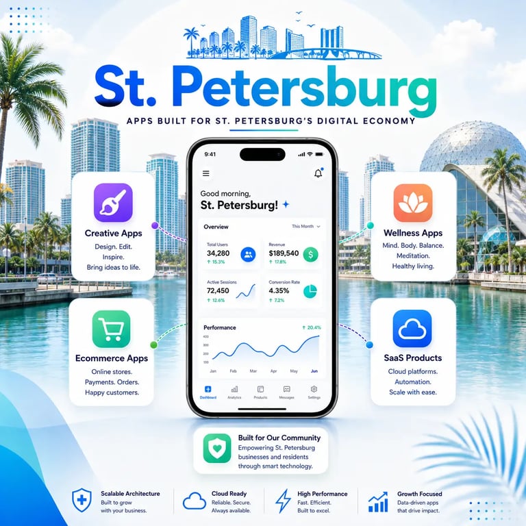 Creative apps, ecommerce apps St. Petersburg