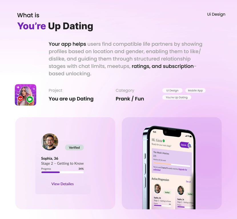 You’re Up Dating Relationship Stages