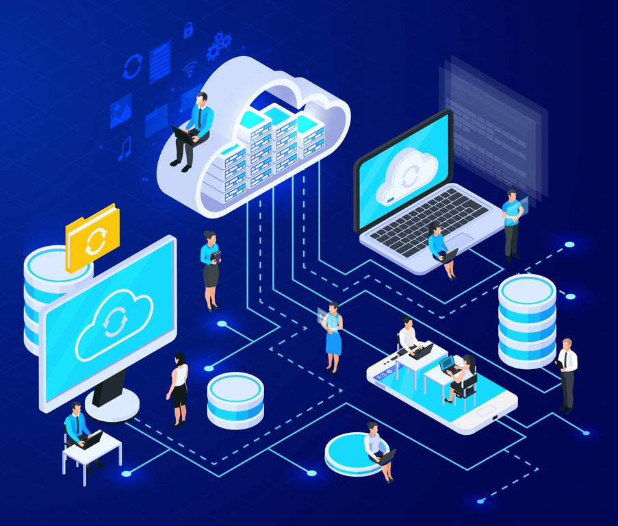 Cloud Application Development?