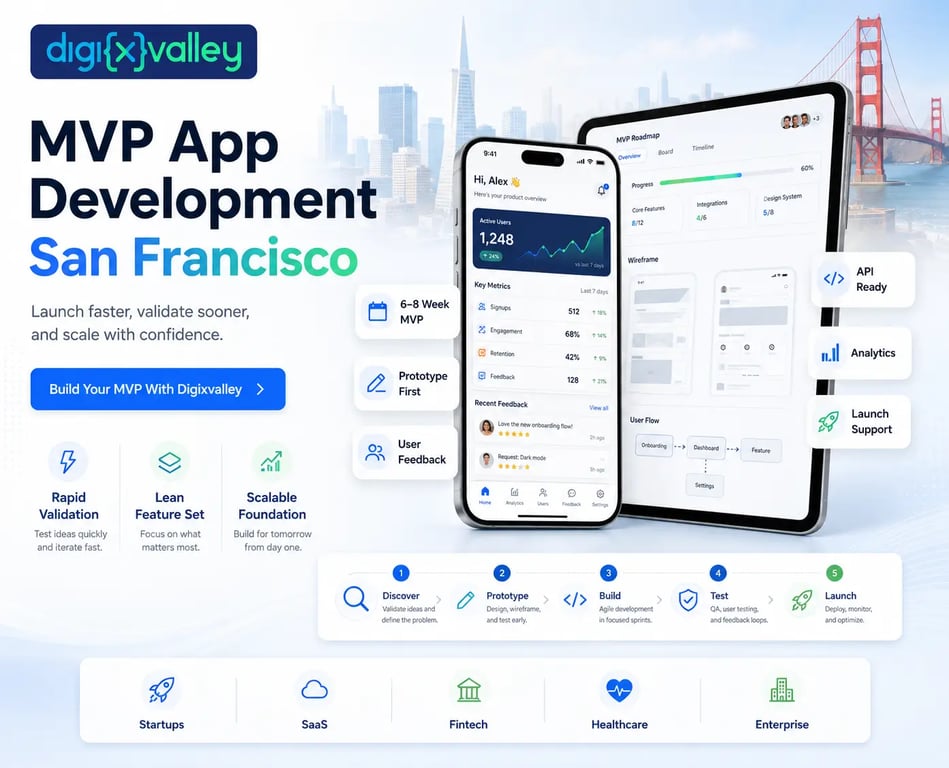 MVP App Development in San Francisco