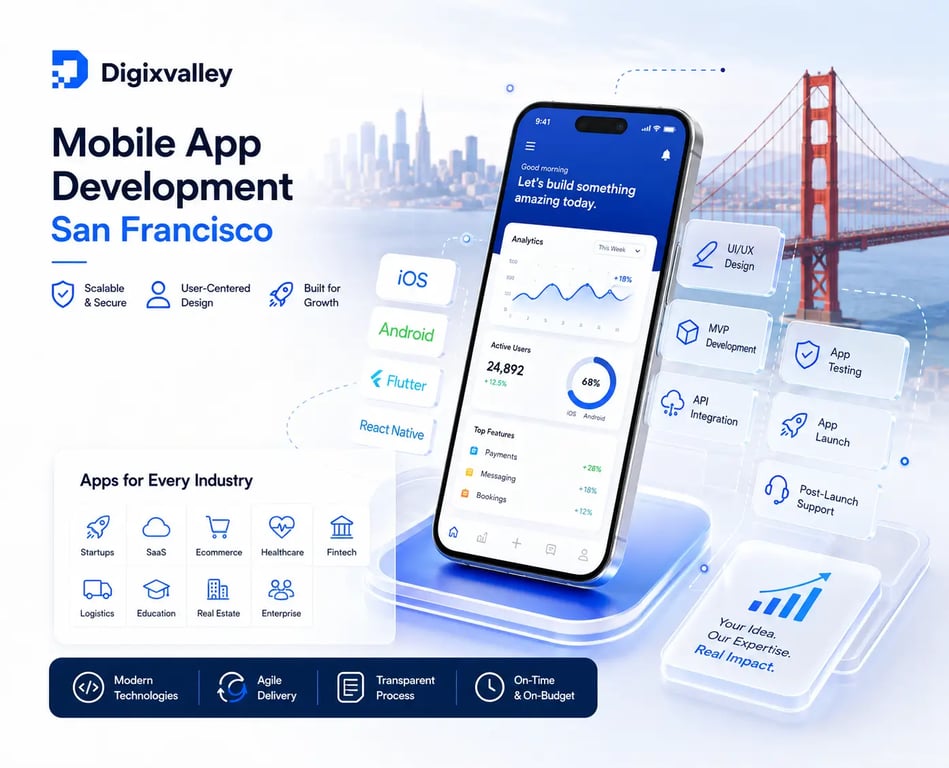 Digixvalley Mobile App Development Company Serving San Francisco