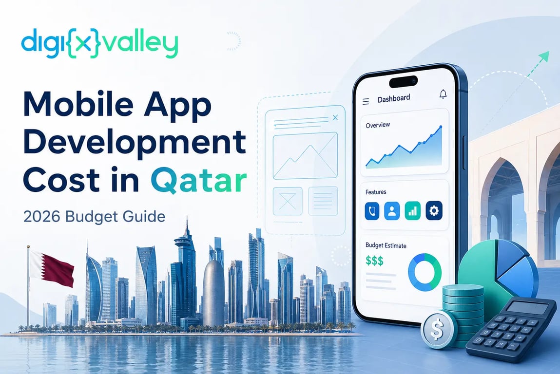 Mobile app development cost in Qatar 2026 budget guide for app planning and cost estimation