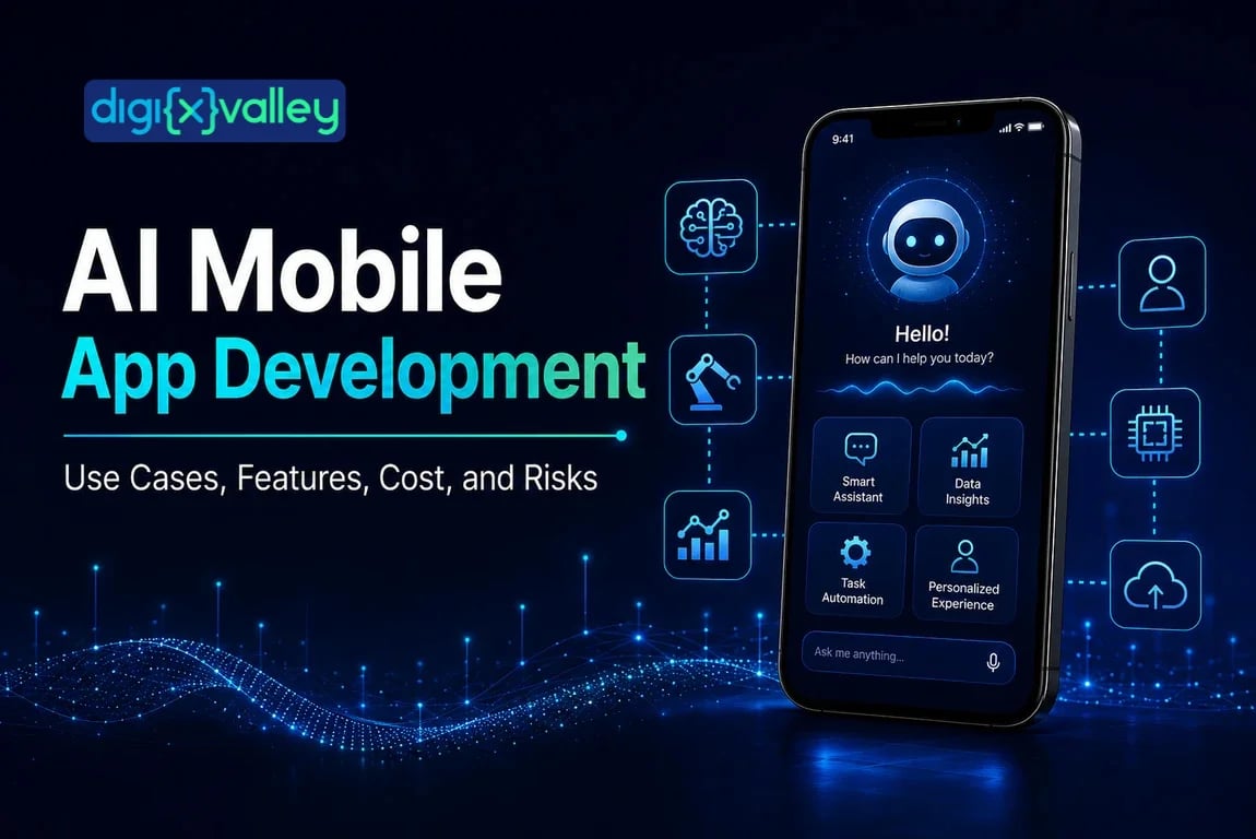 AI mobile app development dashboard showing chatbot, automation, analytics, and AI-powered mobile app features