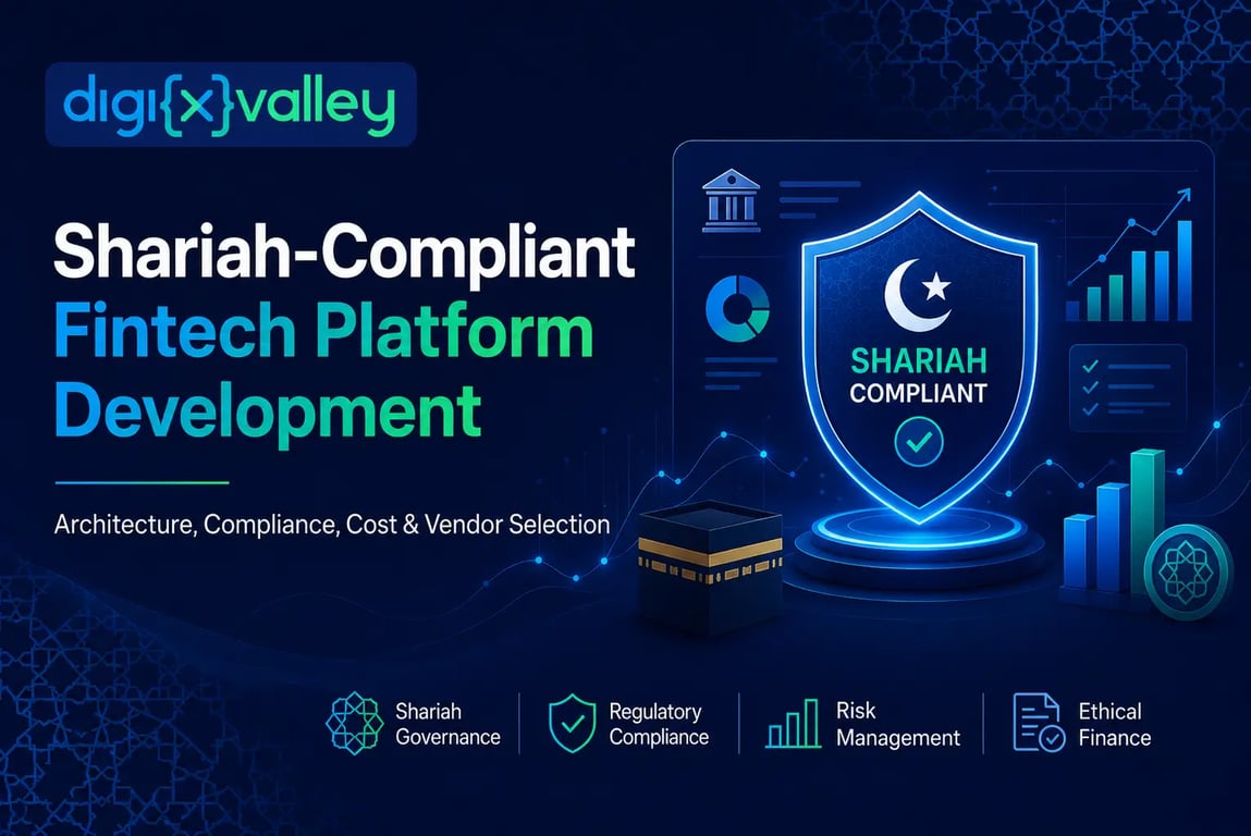 Shariah-compliant fintech platform development guide showing Islamic finance architecture, compliance, cost, and vendor selection for fintech founders and banks.
