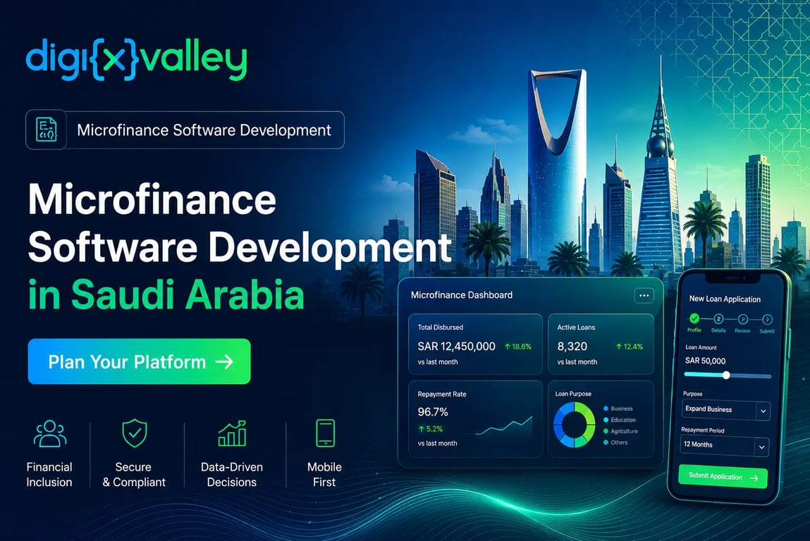 Microfinance software development in Saudi Arabia