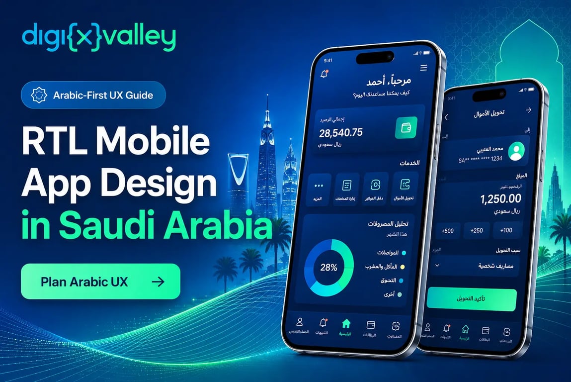 Featured image for Arabic-first mobile app design in Saudi Arabia showing RTL UX planning, mobile app screens, and Saudi digital product design