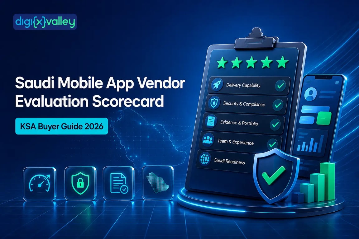 Saudi mobile app vendor evaluation scorecard for KSA buyers