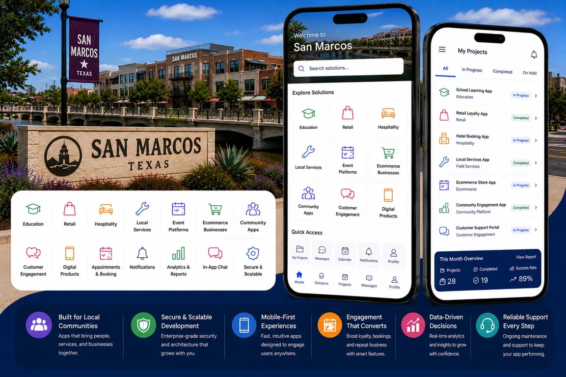 Mobile App Development Company in San Marcos