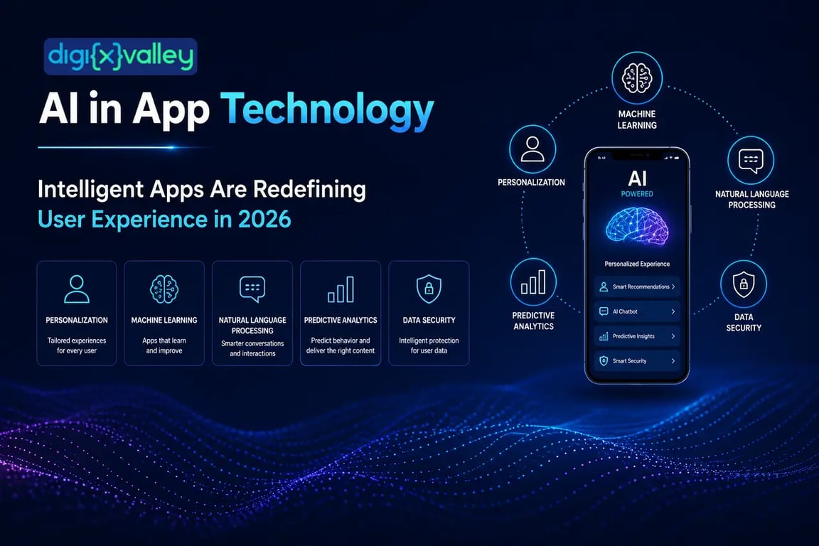 Intelligent Apps Are Redefining User Experience