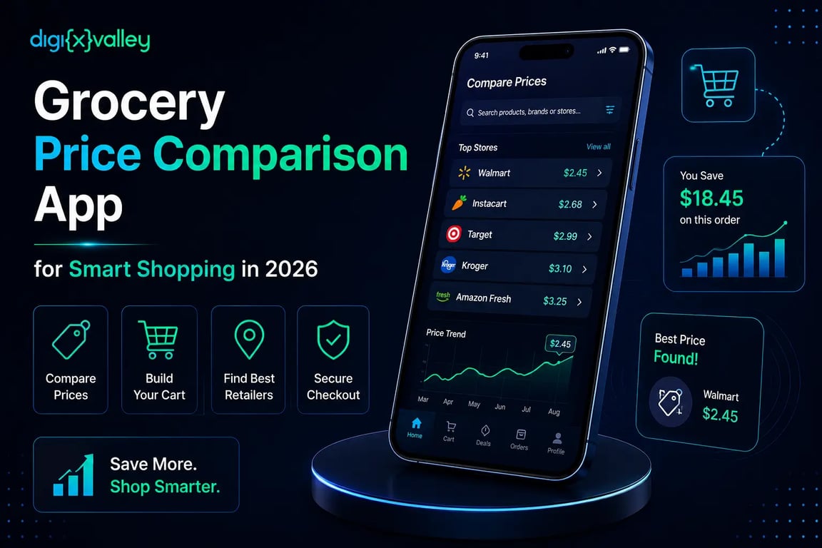 Grocery Price Comparison App for Smart Shopping