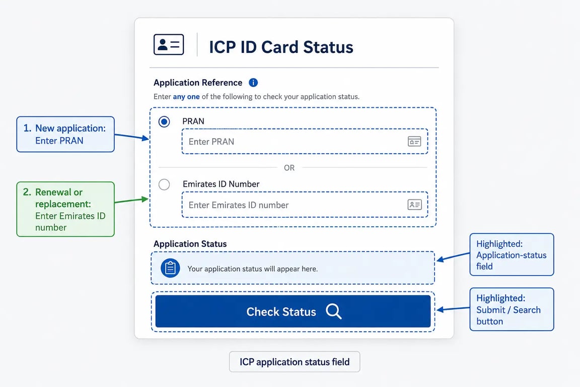ICP Emirates ID application status field for PRAN or Emirates ID number