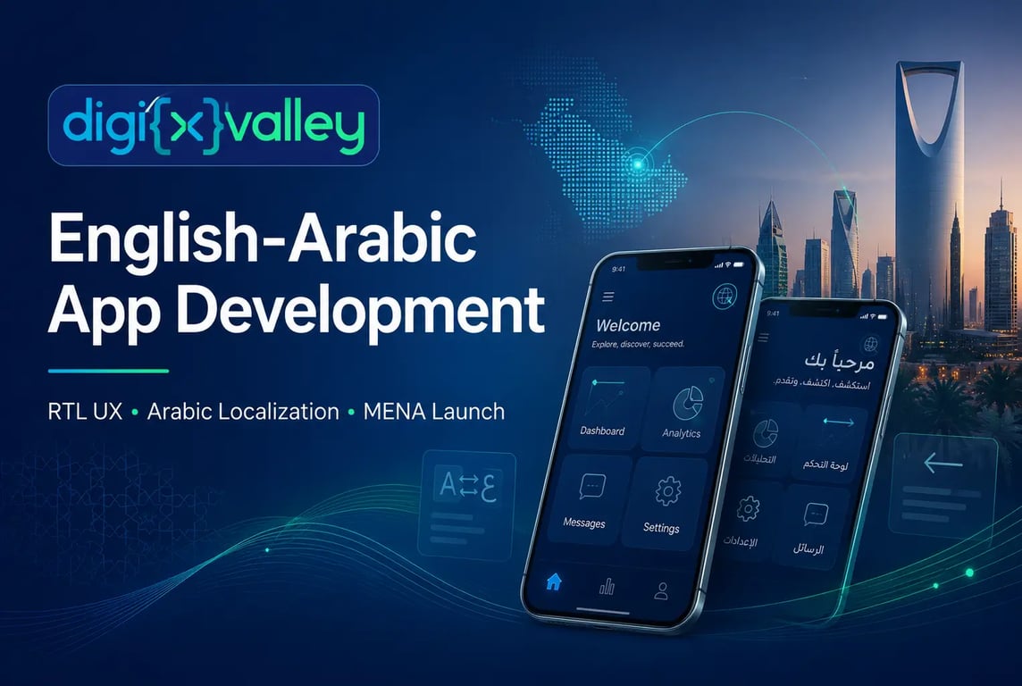 English-Arabic app development guide showing bilingual mobile app screens with RTL UX for MENA markets