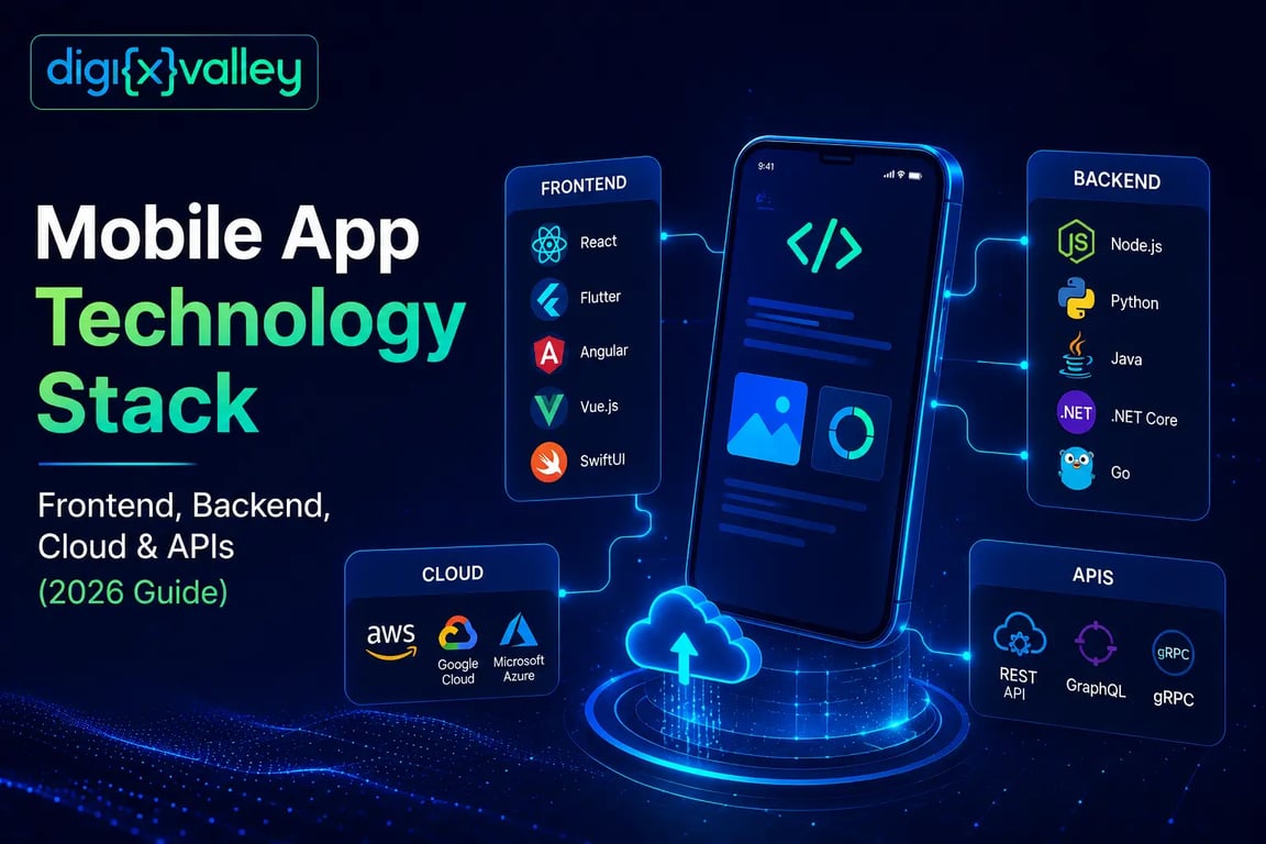 best mobile app technology stack with Digixvalley expert guide.