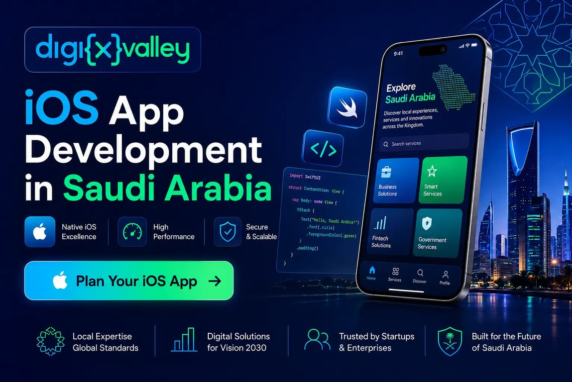 iOS app development in Saudi Arabia featured image with Digixvalle