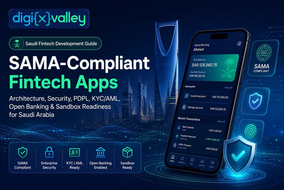 SAMA-compliant fintech app development framework for Saudi Arabia covering secure architecture, PDPL, KYC AML, Open Banking, and sandbox readiness