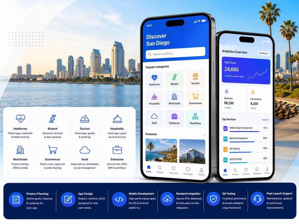 Mobile App Development Company in San Diego