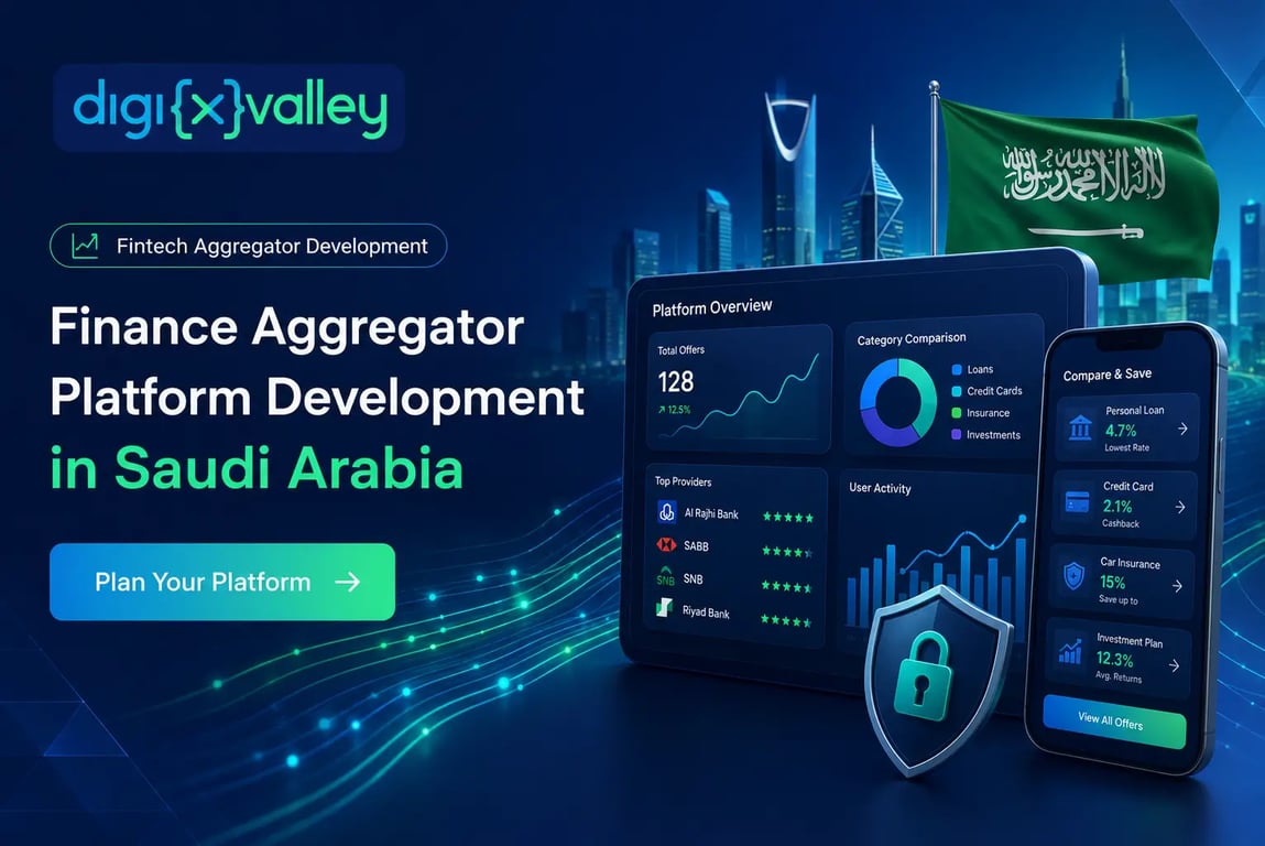 Finance aggregator platform development in Saudi Arabia with fintech