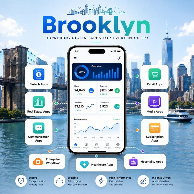 Mobile App Development Company in Brooklyn