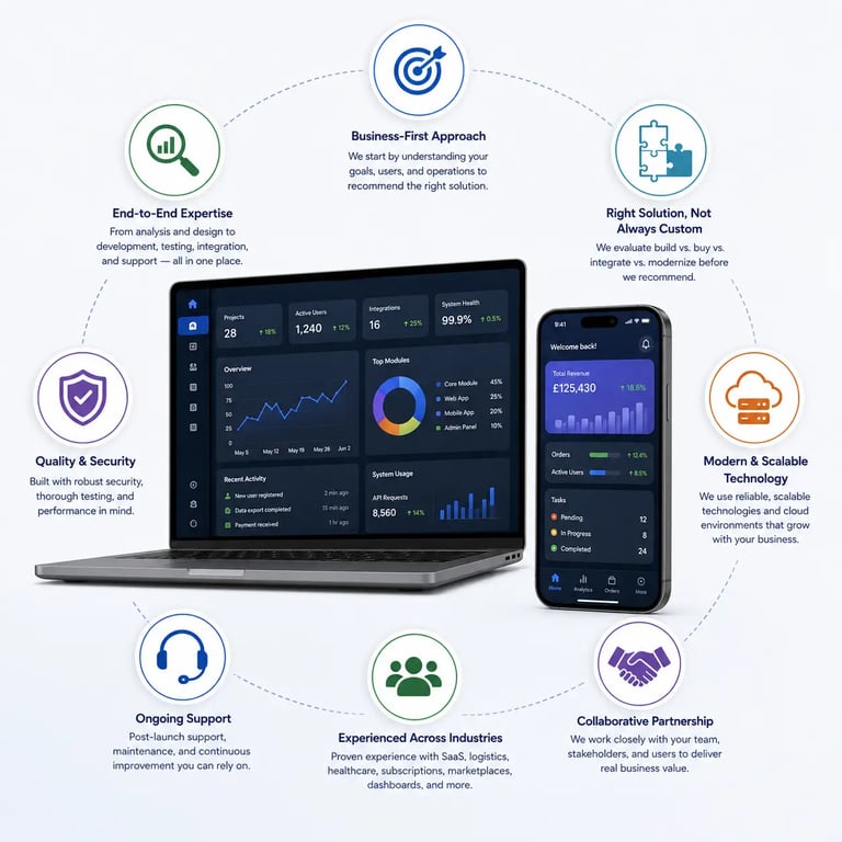 Why Choose Digixvalley for Custom Software Development?