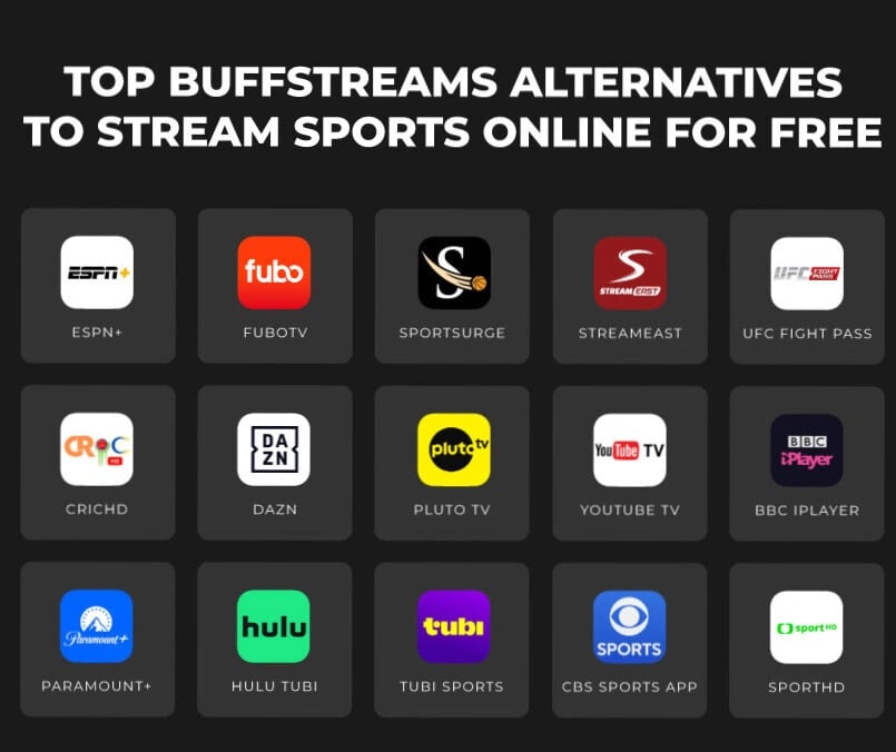 top buffstreams alternatives to stream sports online