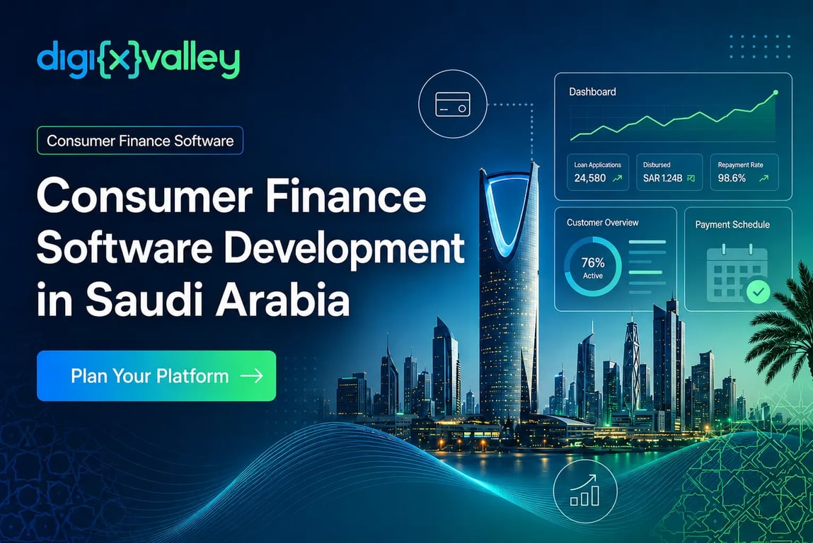 Consumer finance software development in Saudi Arabia with loan origination dashboards