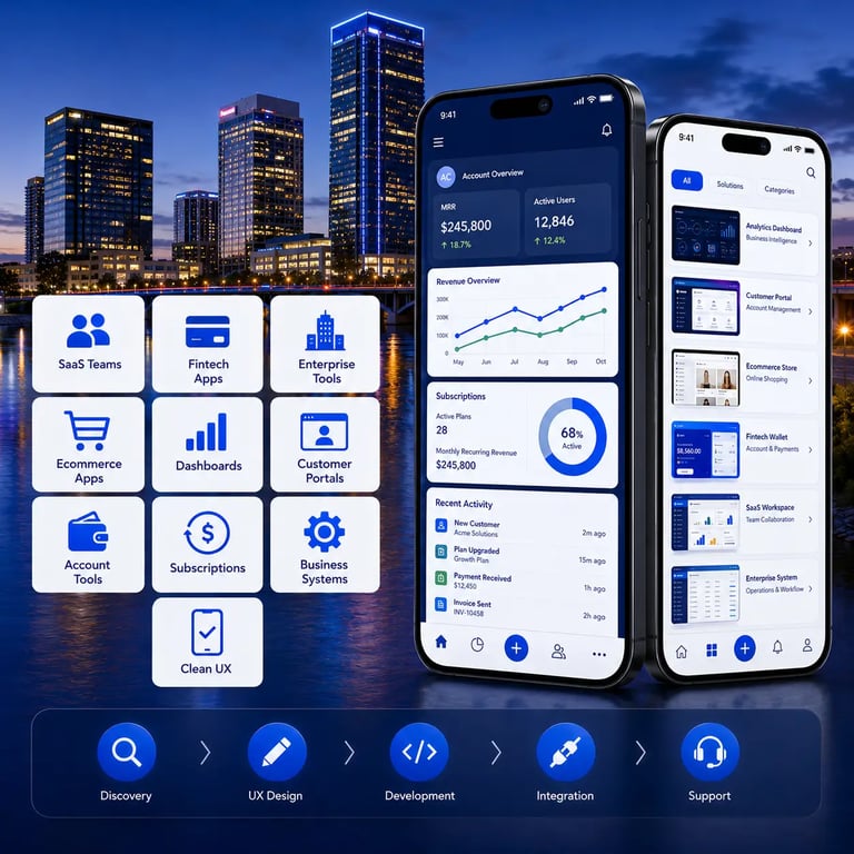 App Developers in Plano