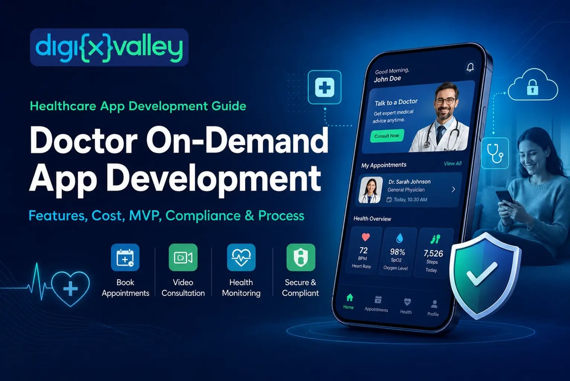Doctor on-demand app development guide showing healthcare app features, cost, MVP, compliance, and telemedicine workflow
