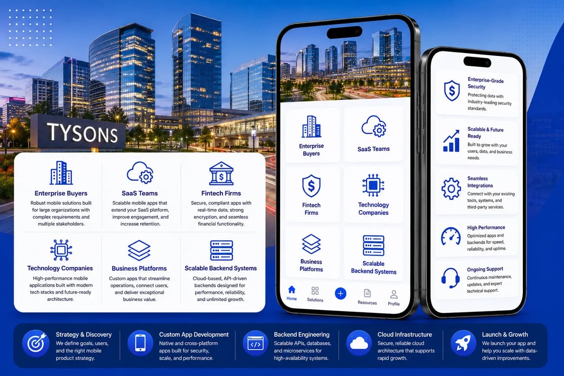 Mobile App Development Company in Tysons