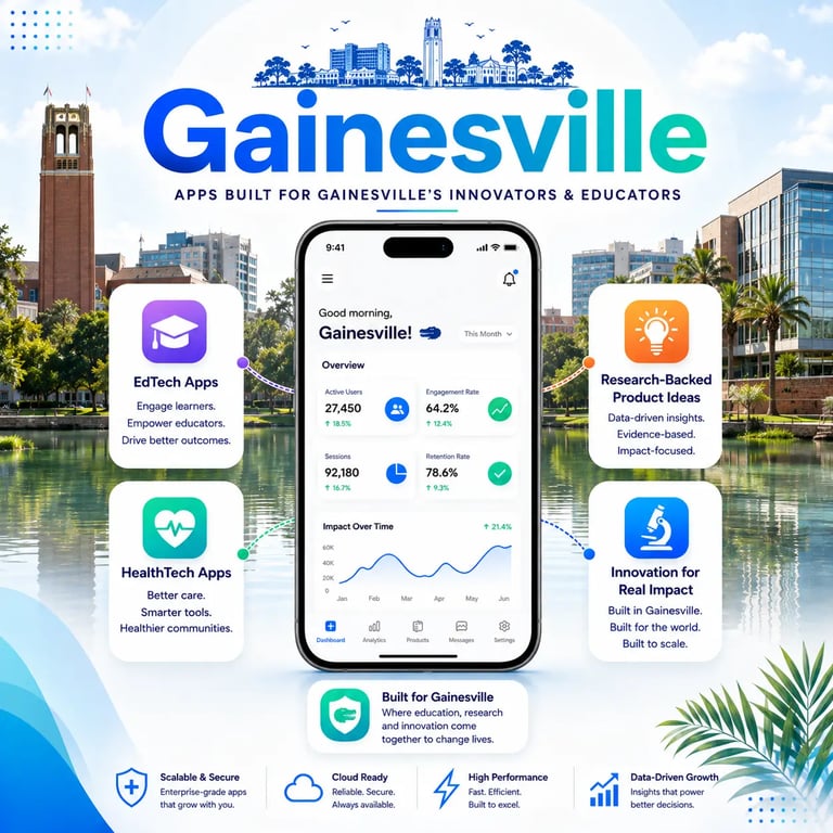 EdTech apps, healthtech apps Gainesville