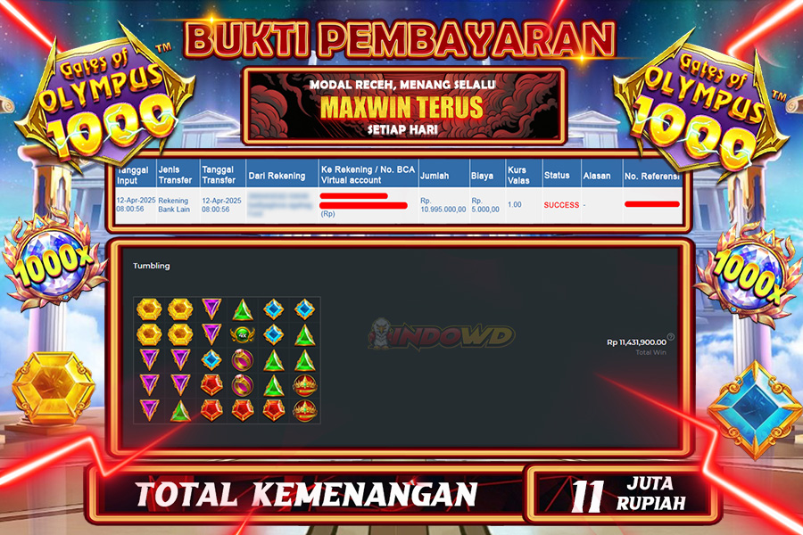 INDOWD JACKPOT SLOT GATES OF OLYMPUS 1000 Rp11.000.000,- LUNAS