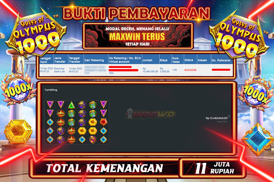 INDOWD JACKPOT SLOT GATES OF OLYMPUS 1000 Rp11.000.000,- LUNAS