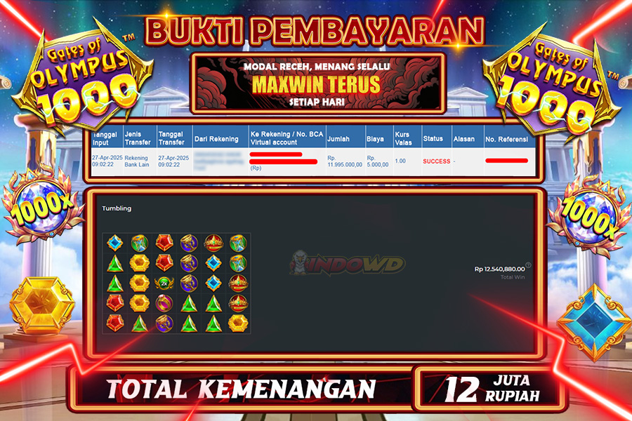 INDOWD JACKPOT SLOT GATES OF OLYMPUS 1000 Rp12.000.000,- LUNAS