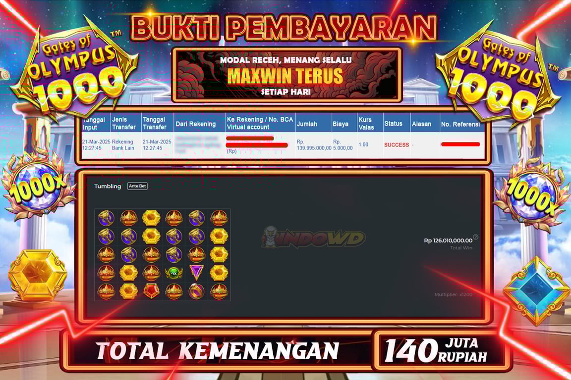 INDOWD JACKPOT SLOT GATES OF OLYMPUS  Rp.140.000.000,- LUNAS