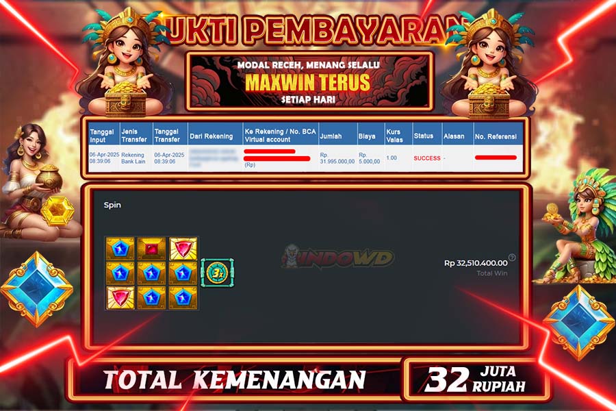 INDOWD JACKPOT SLOT AZTEC GEMS Rp32.000.000,- LUNAS