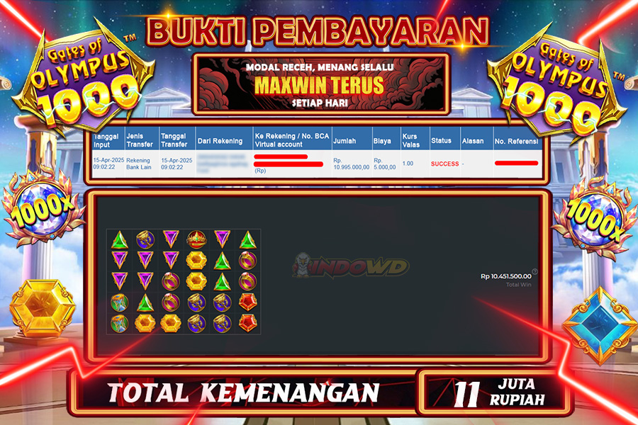 INDOWD JACKPOT SLOT GATES OF OLYMPUS 1000 Rp11.000.000,- LUNAS