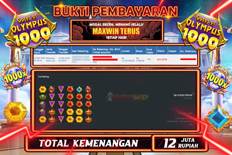 INDOWD JACKPOT SLOT GATES OF OLYMPUS 1000 Rp12.340.000,- LUNAS