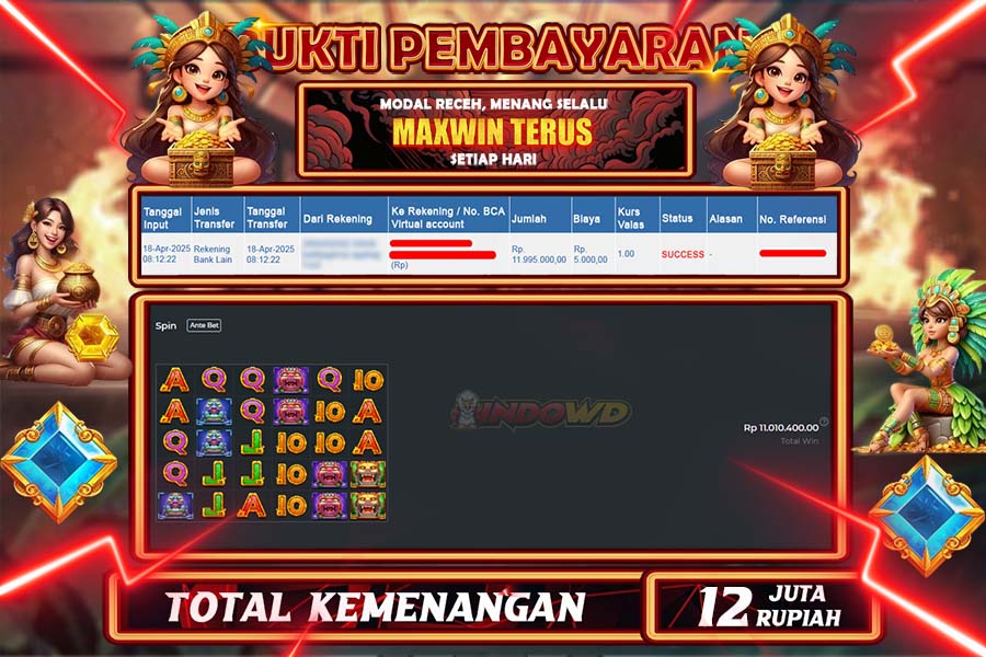 INDOWD JACKPOT SLOT AZTEC FORTUNE Rp12.000.000,- LUNAS