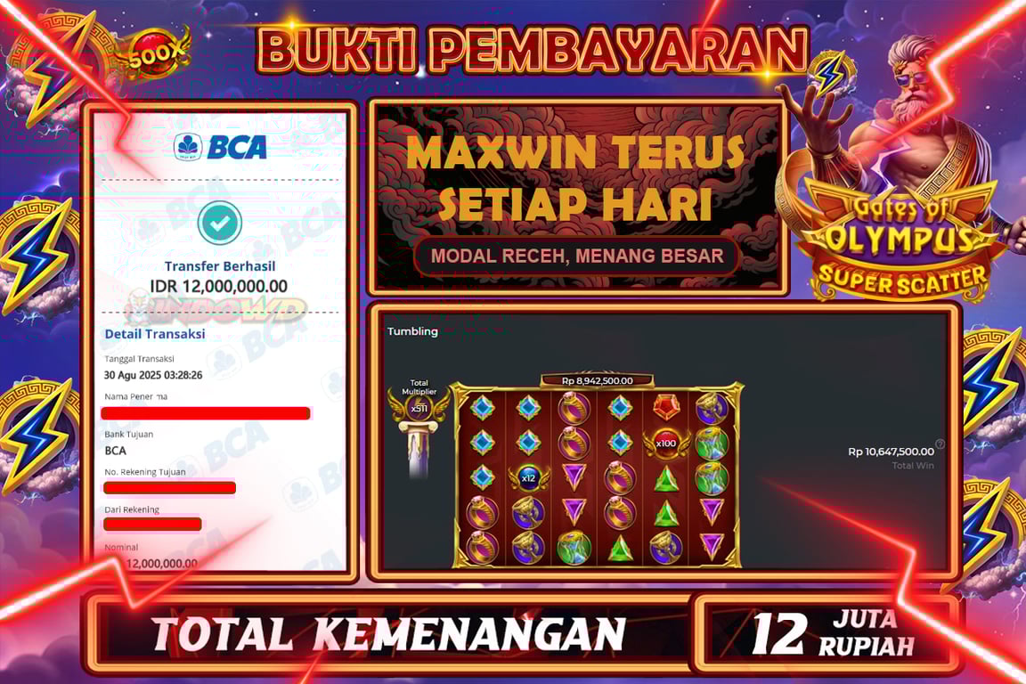 INDOWD JACKPOT SLOT GATES OF OLYMPUS SUPER Rp12.000.000,- LUNAS