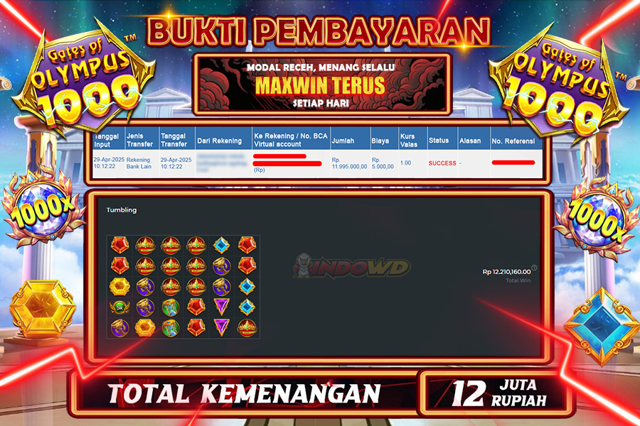 INDOWD JACKPOT SLOT GATES OF OLYMPUS 1000 Rp12.000.000,- LUNAS