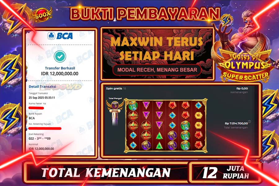 INDOWD JACKPOT SLOT GATE OF OLYMPUS SUPER SCATTER Rp12.000.000,- LUNAS