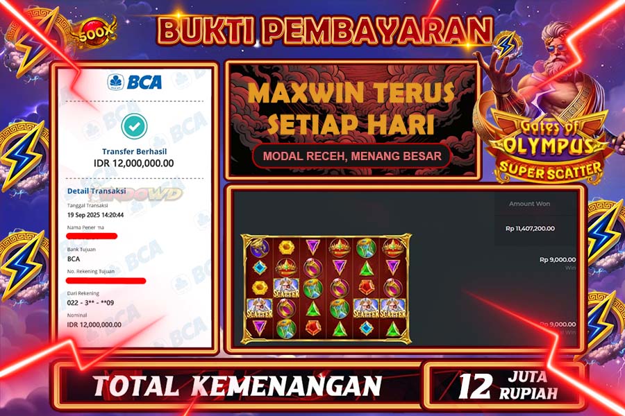 INDOWD JACKPOT SLOT GATE OF OLYMPUS SUPER SCATTER Rp12.000.000,- LUNAS