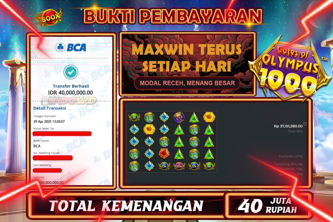 INDOWD JACKPOT SLOT GATES OF OLYMPUS 1000 Rp40.000.000,- LUNAS