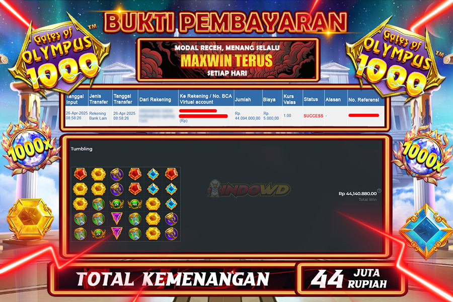 INDOWD JACKPOT SLOT GATES OF OLYMPUS 1000 Rp44.100.000,- LUNAS