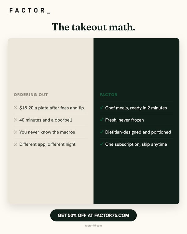 f1_versus_takeout