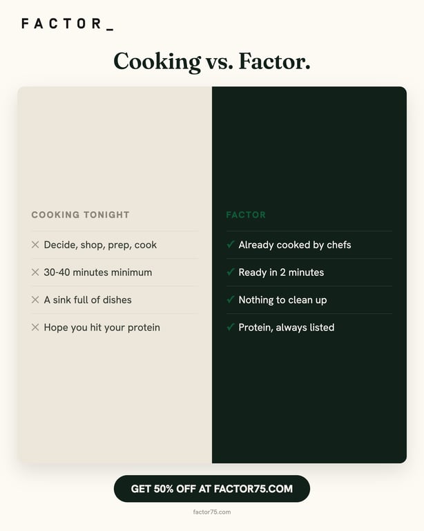 f2_vs_cooking
