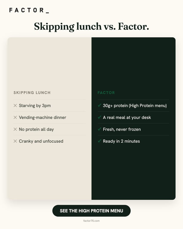 f2_vs_skiplunch