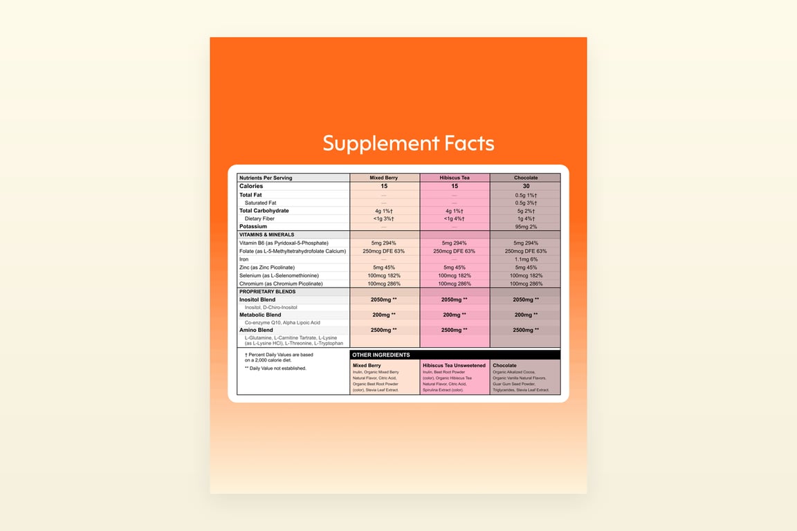 Milamend supplement facts label