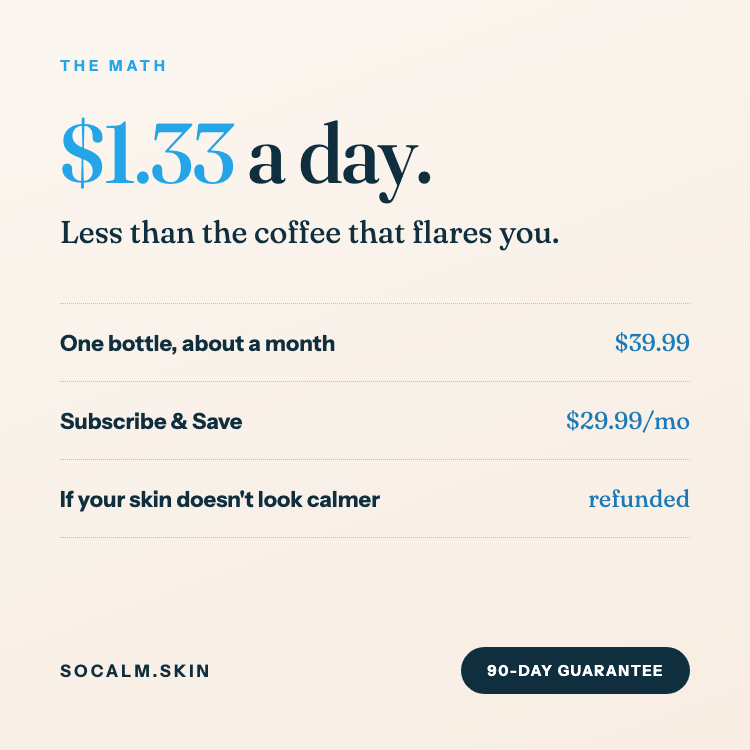 The math: $1.33 a day, $39.99 a bottle, 90-day guarantee