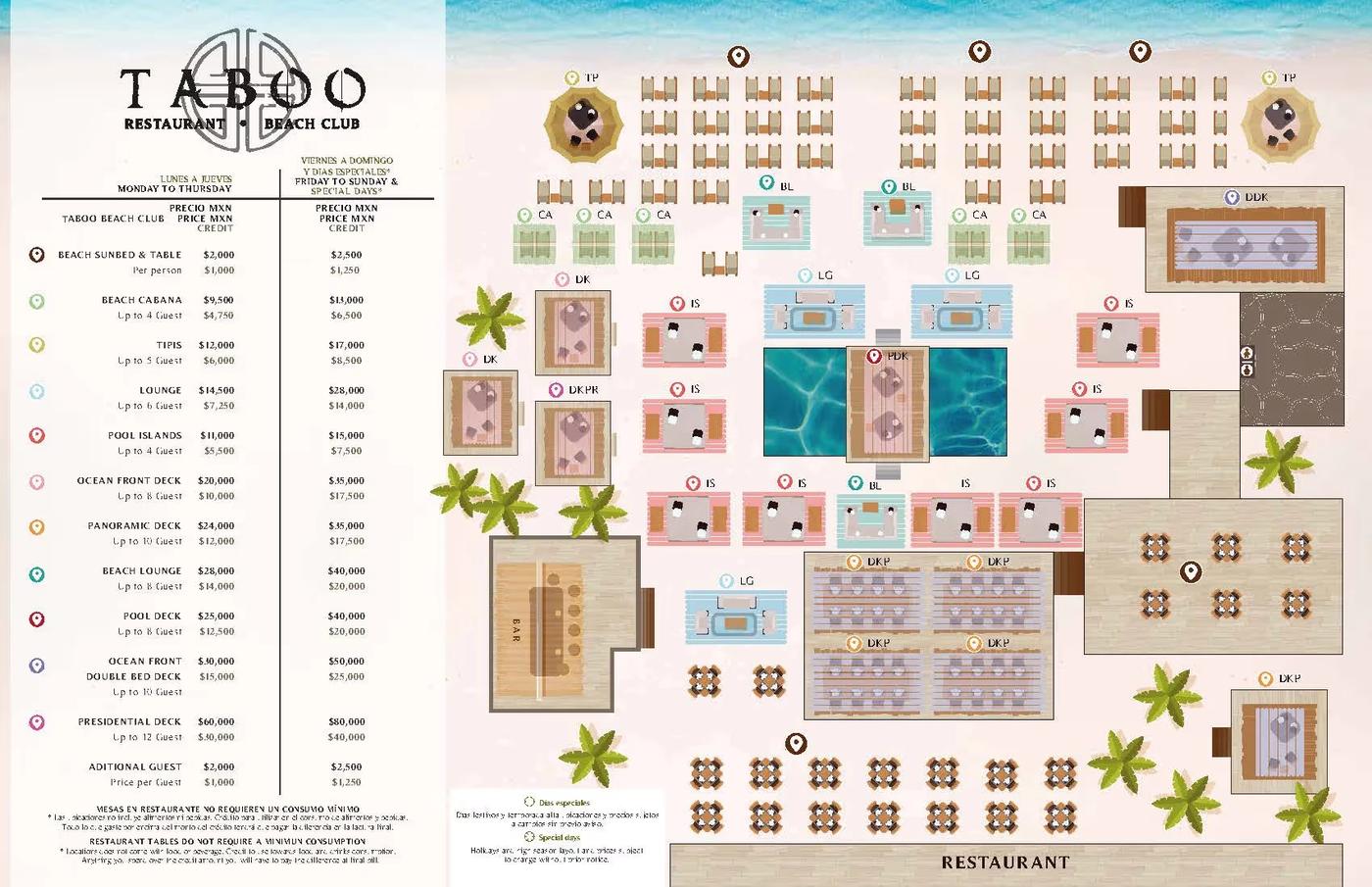 Taboo Tulum table layout